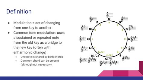 What Is a Modulation in Music: A Detailed Exploration