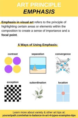 what is the definition of emphasis in art and how does it reflect the artist's intention?